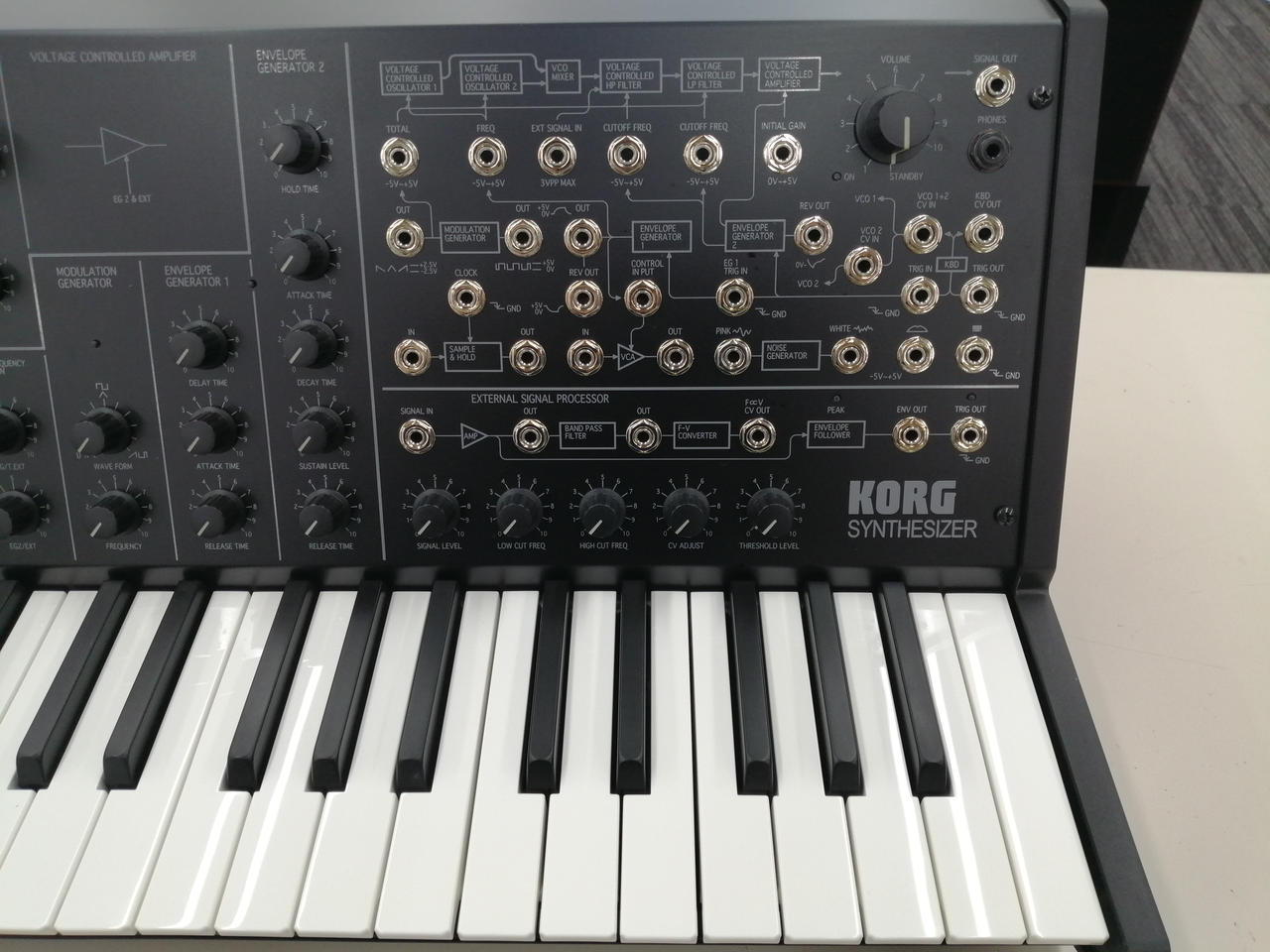 廃番希少品 KORG N5EX コルグ シンセサイザー 廃番希少品 KORG N5EX コルグ シンセサイザー 廃番希少品 KORG