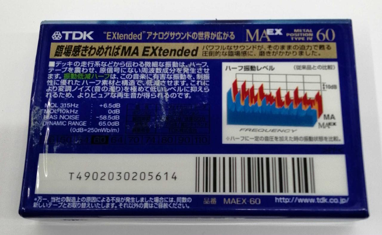 裏面少し汚れあり