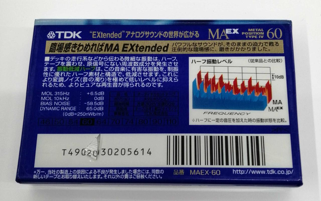 ※少しパッケージ破れあり