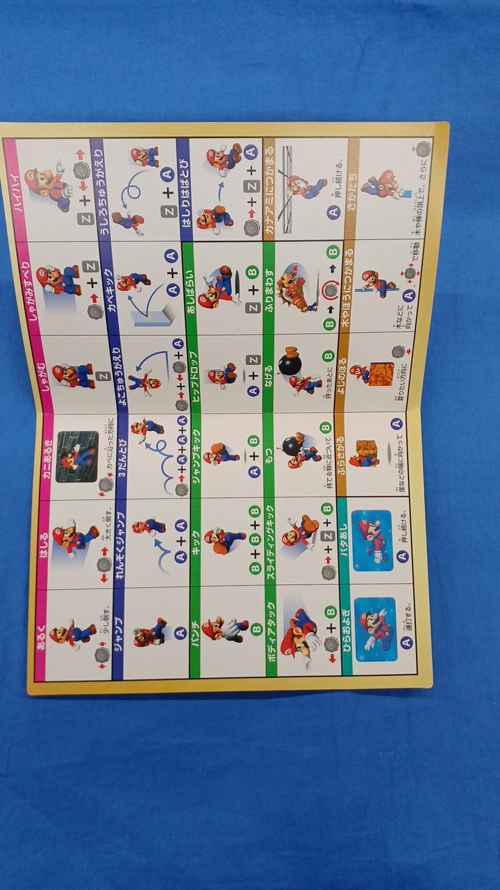 Nintendo64＋ソフト多数 ニンテンドー64ソフトセット 5本 - メルカリ