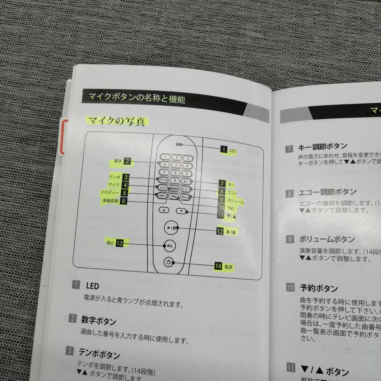 ※取説等書き込み多いです。