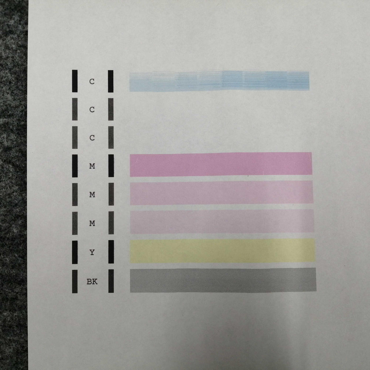 インジチェック結果