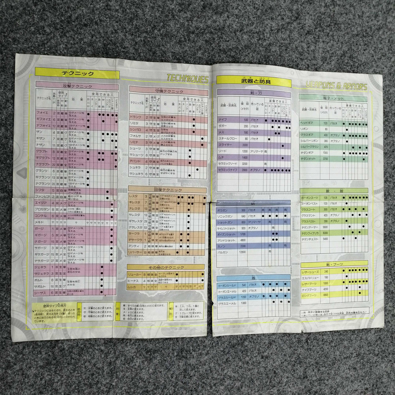 マップ破れています