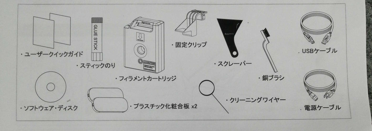 スティックのり以外の付属品揃ってます