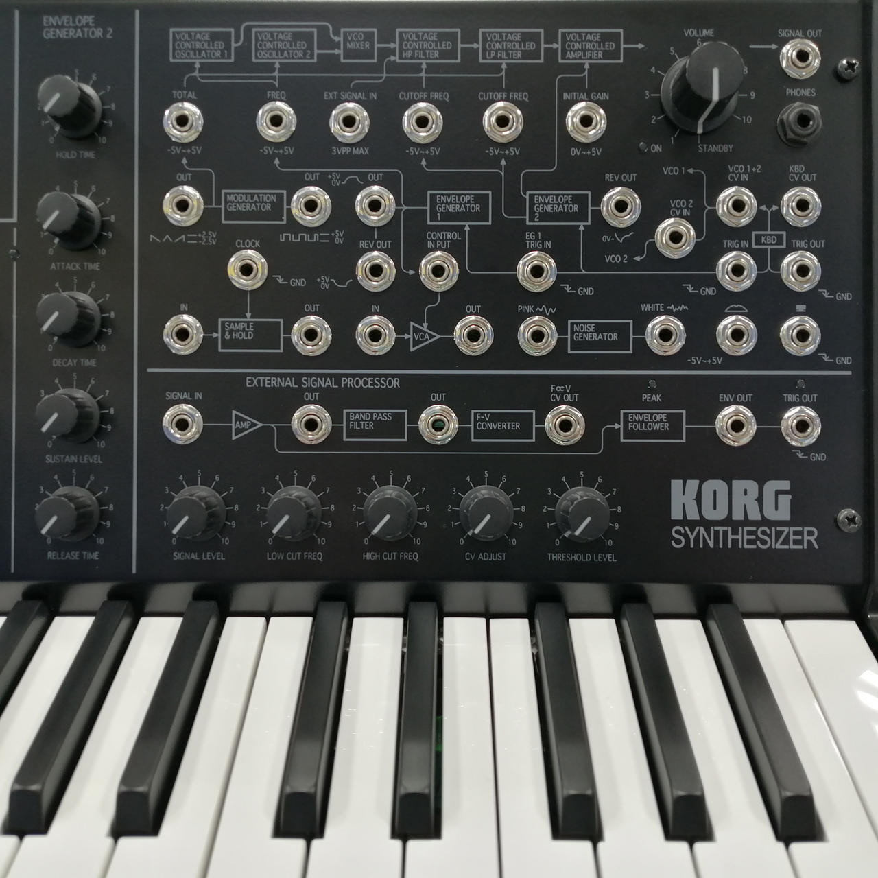 コルグ(KORG)|シンセサイザー|HARDOFFオフモール（オフモ