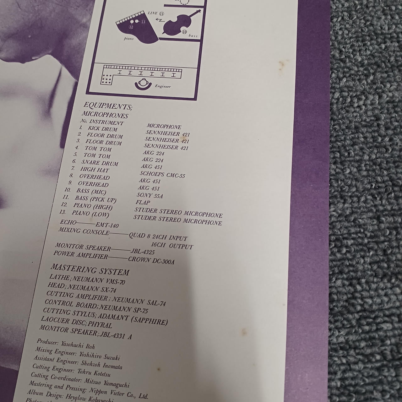 シミあります。