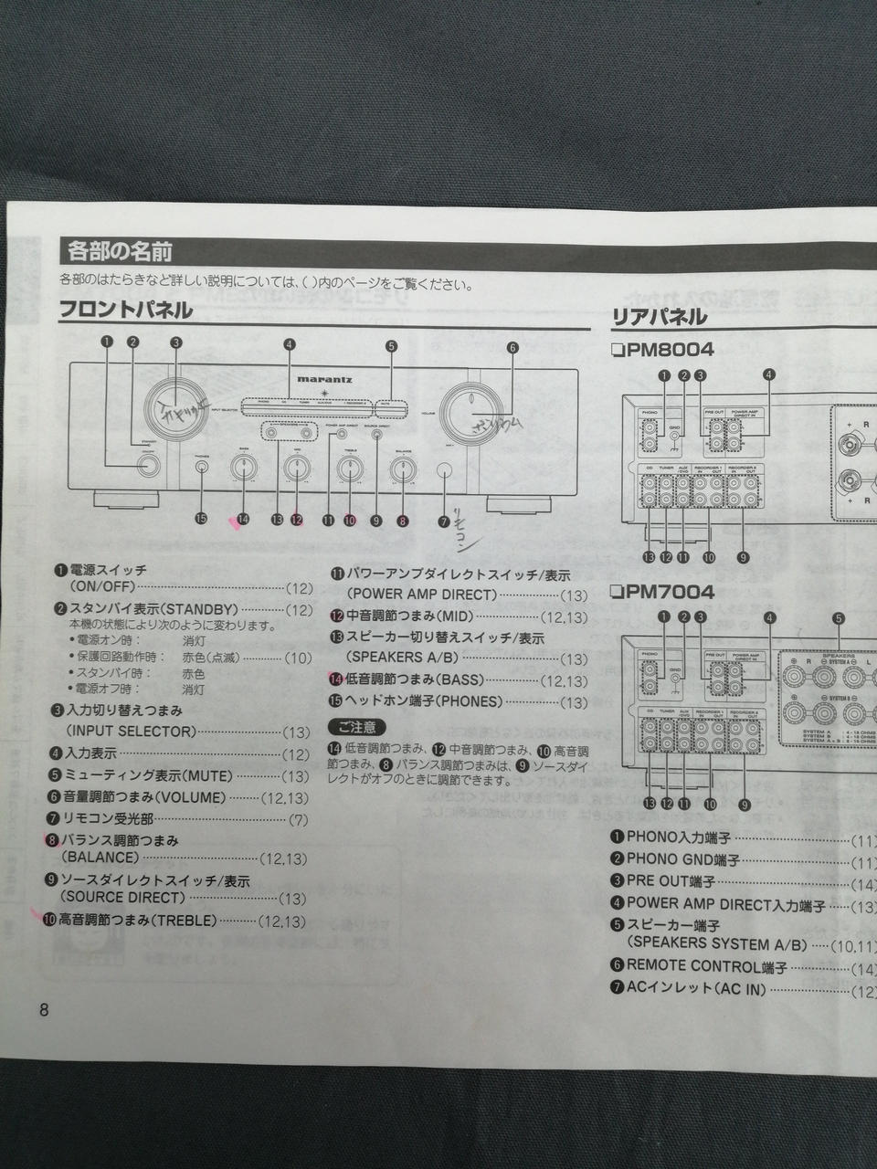 文字が書かれています