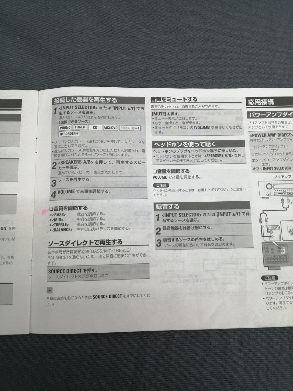 色ペンでチェックがされています