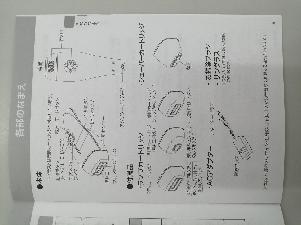 付属品揃ってます