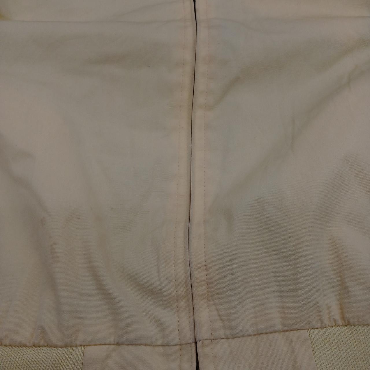 ファスナー周辺に汚れあり