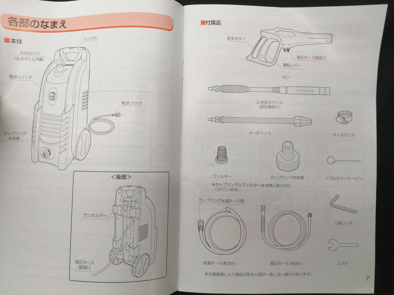 以上のものが付属しています。