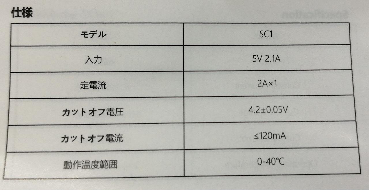製品仕様(バッテリー充電器)