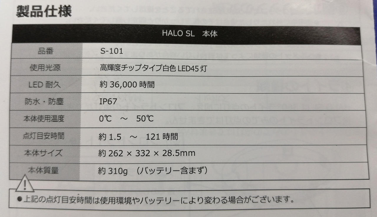 製品仕様(ヘッドライトト本体)