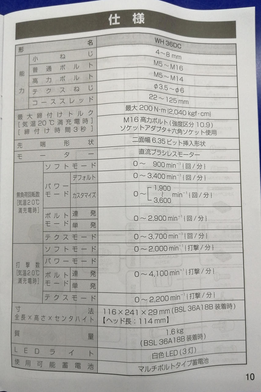 製品仕様(ドライバー本体)