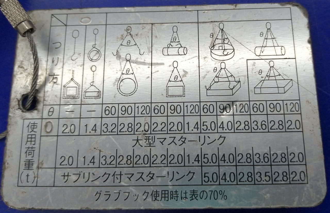 ※キズ･汚れあり