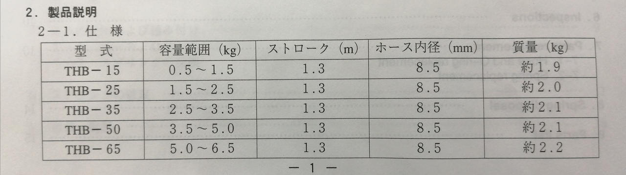 製品仕様