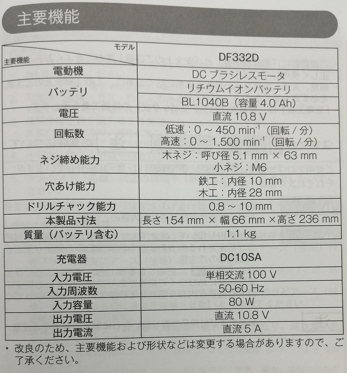 製品仕様