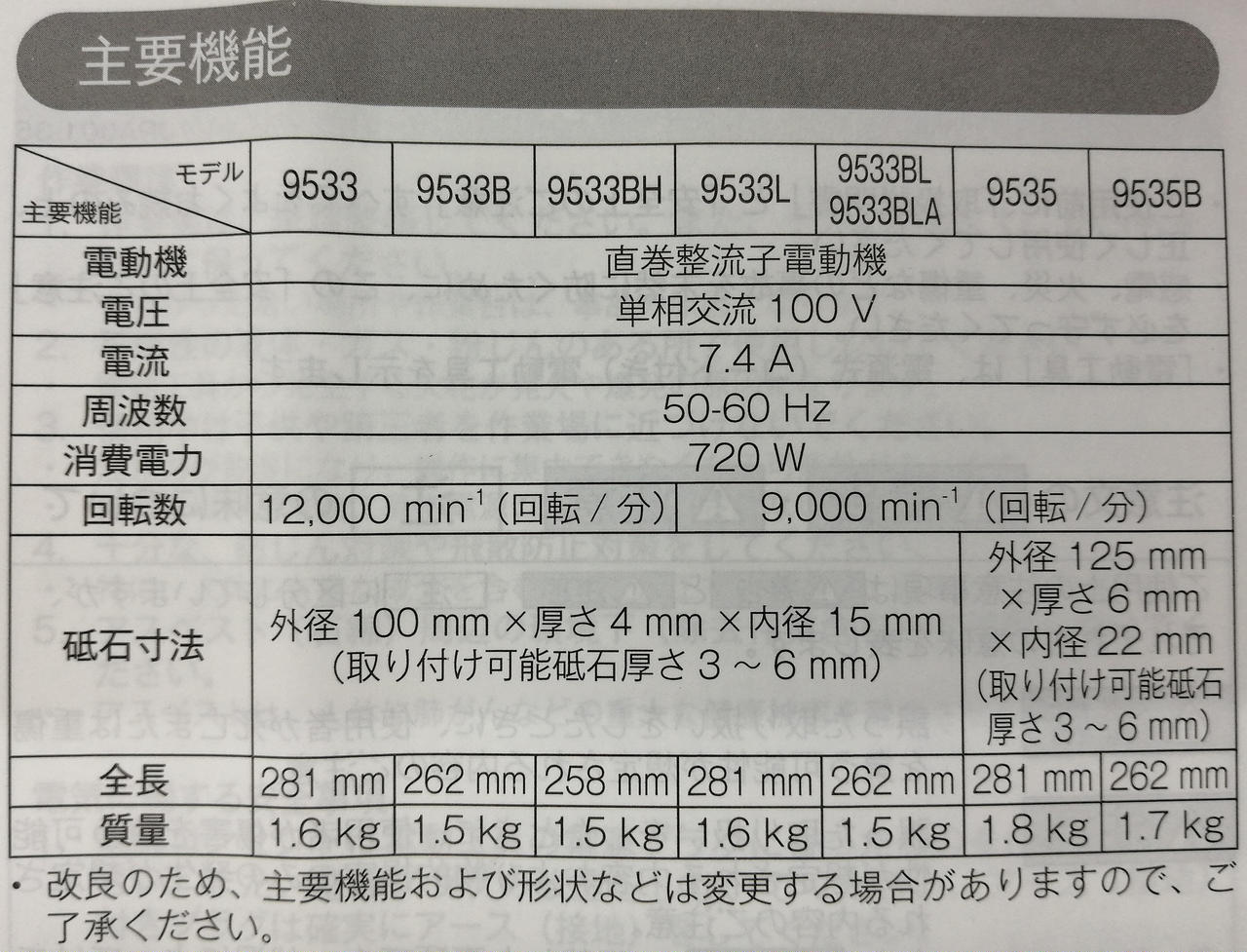 製品仕様