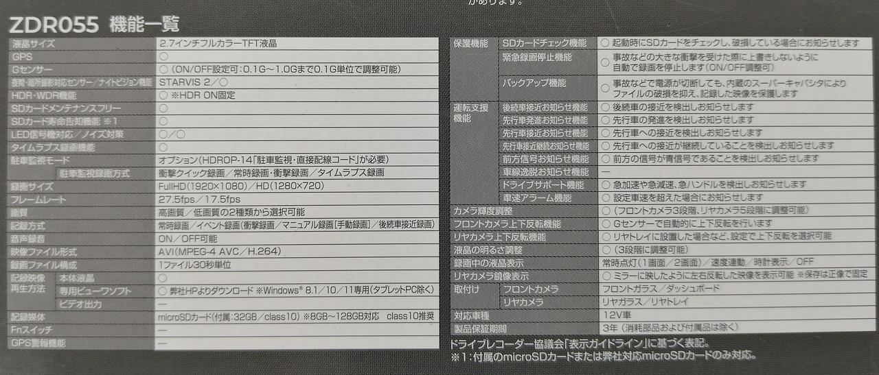 機能一覧