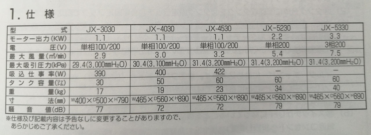 製品仕様