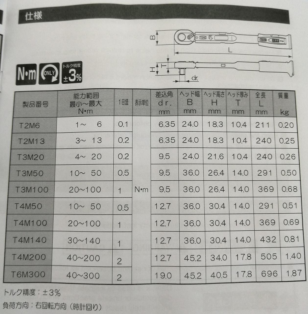 製品仕様