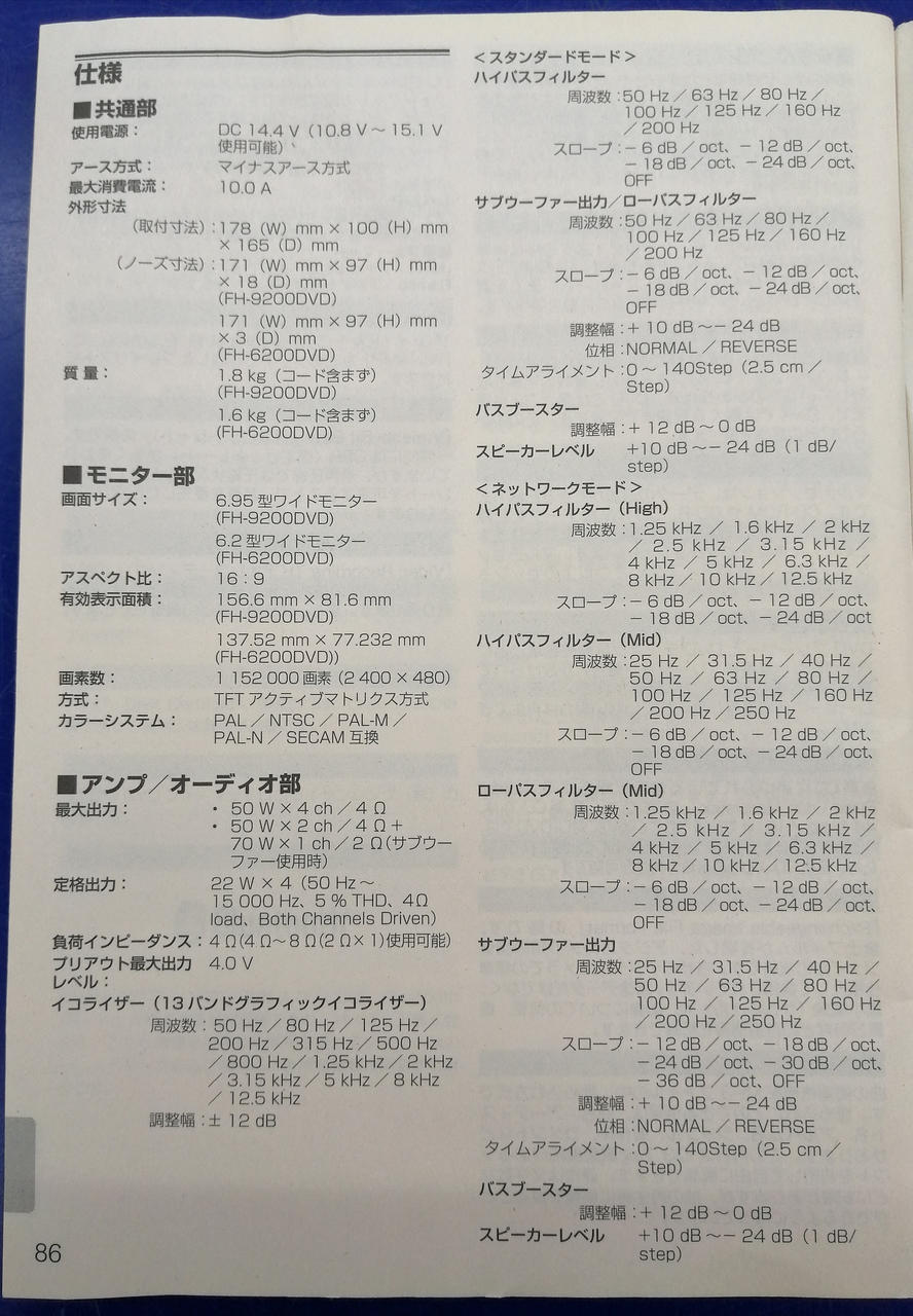 製品仕様①