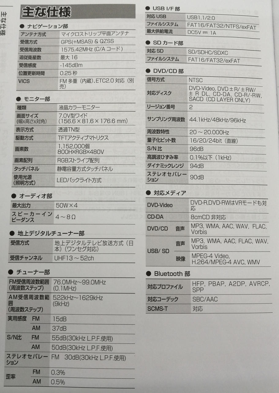 製品仕様①