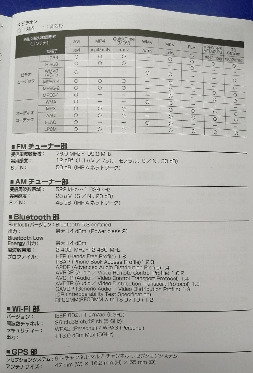 製品仕様③