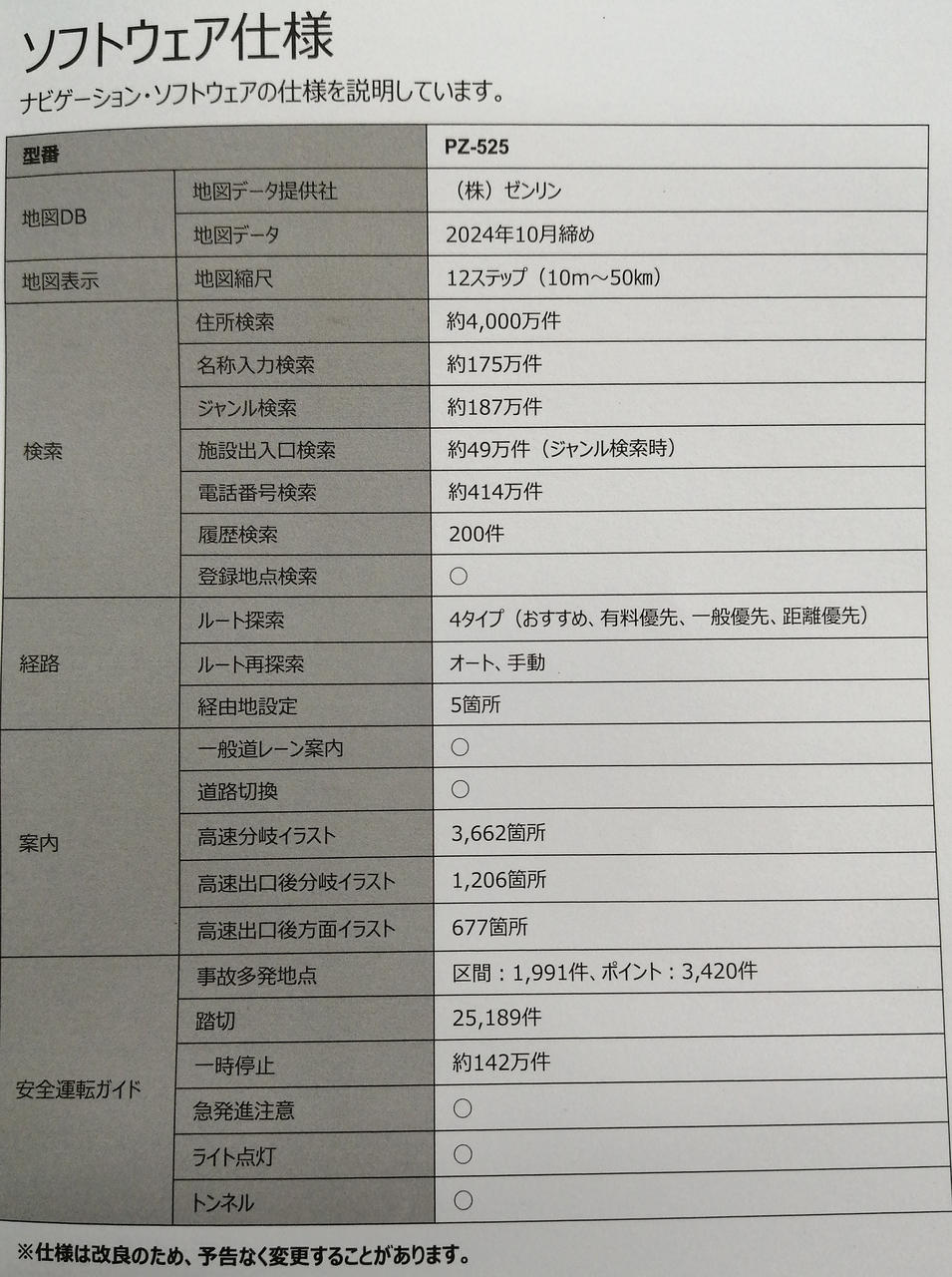 製品仕様②