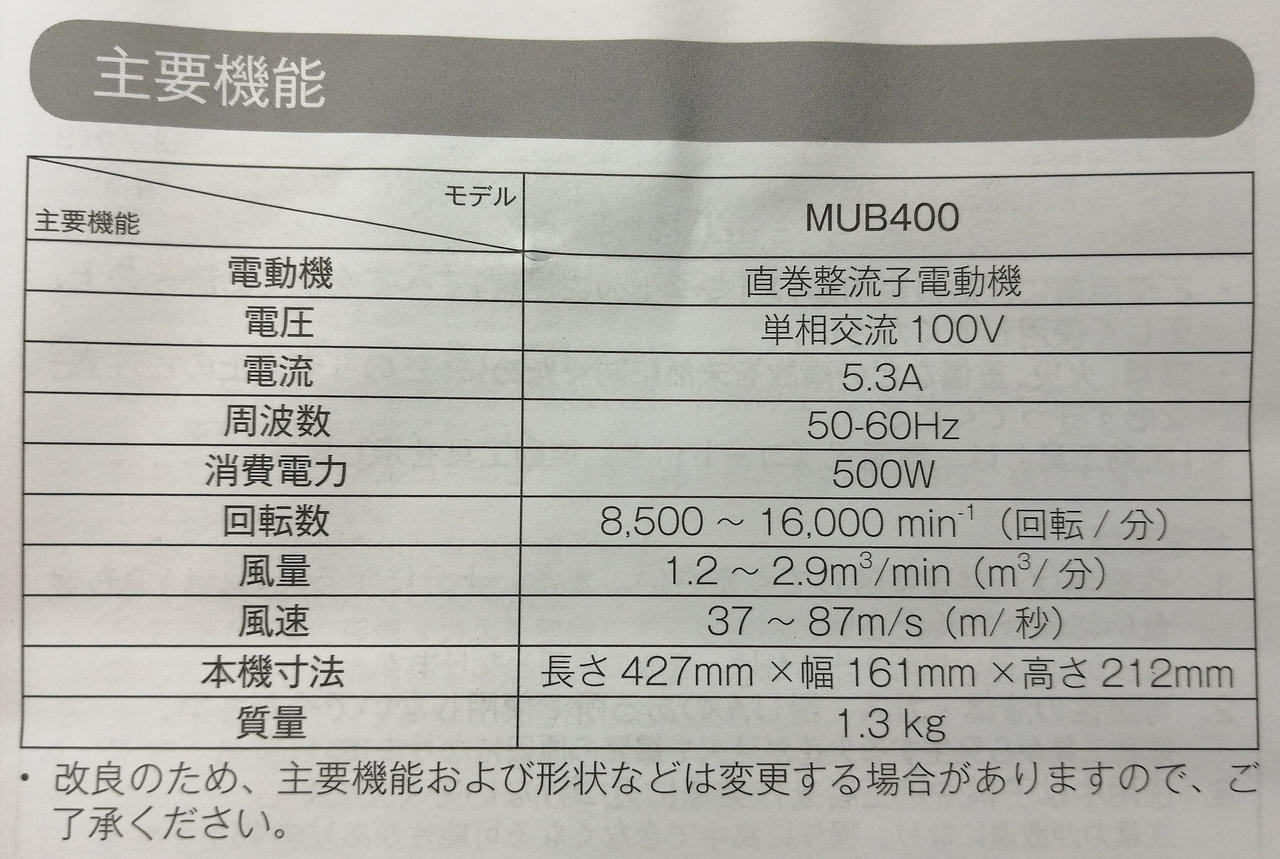製品仕様