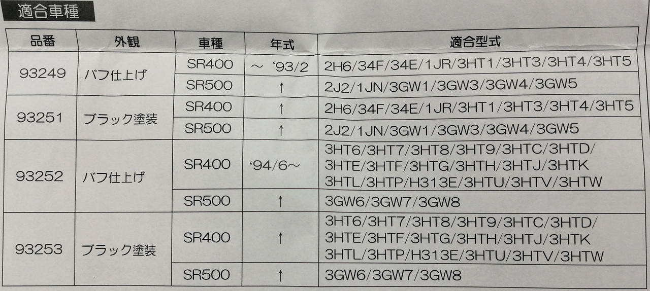 適合車種一覧