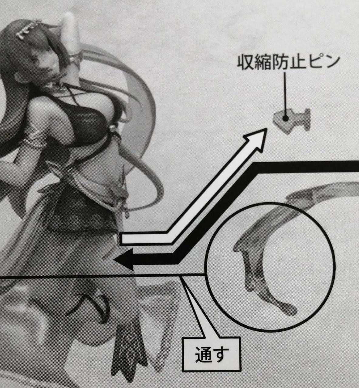 収縮防止ピン：欠品