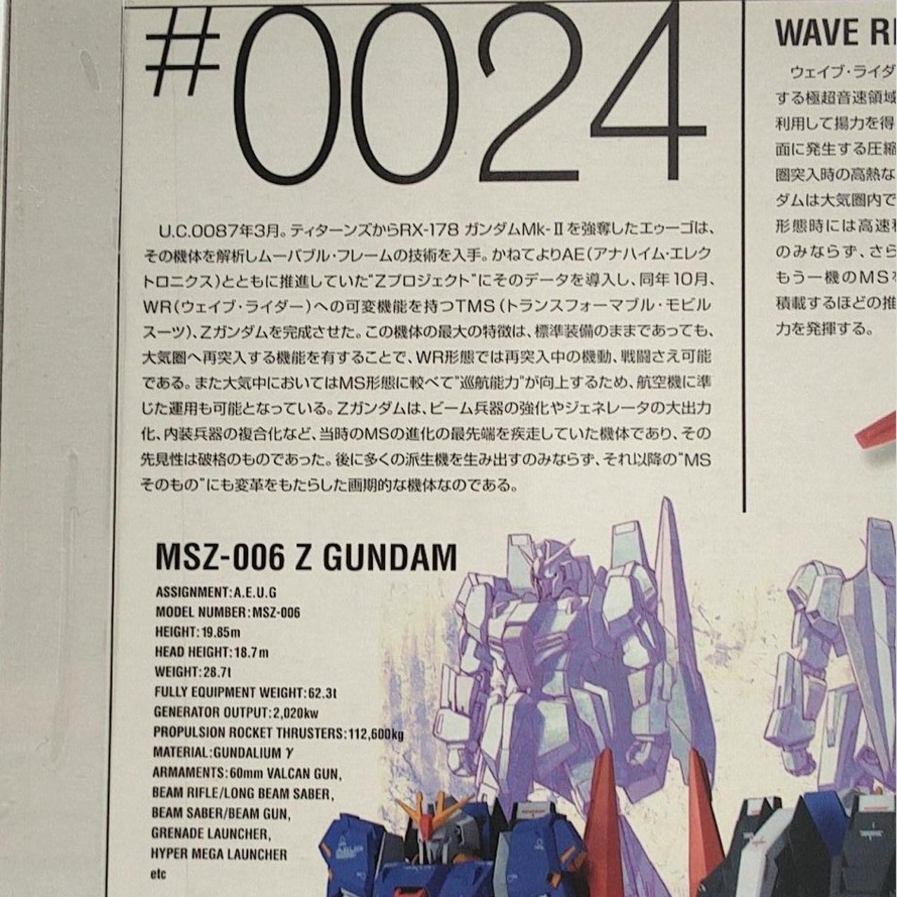 BANDAI|機動戦士Zガンダム|HARDOFFオフモール（オフモ）|1080340000005435