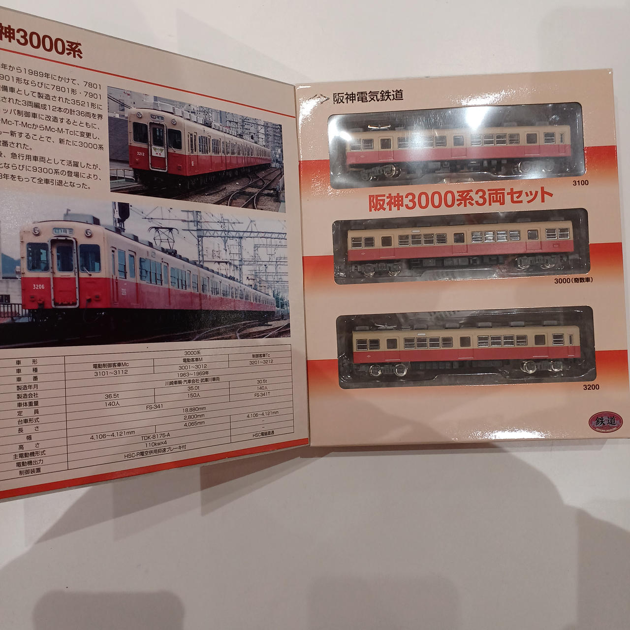 TOMYTEC|鉄道コレクション|HARDOFFオフモール（オフモ