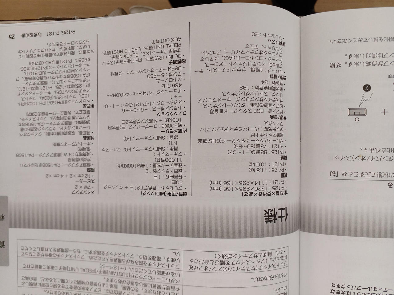 ヤマハ(YAMAHA)|20年製 電子ピアノ|【ハードオフ公式通販】オフ 