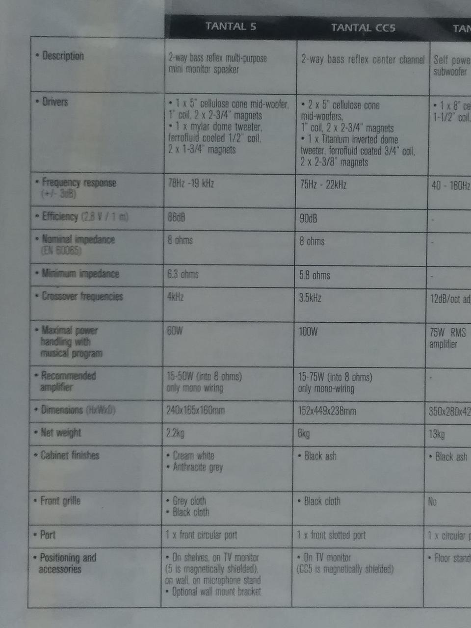 型式はCC5側です