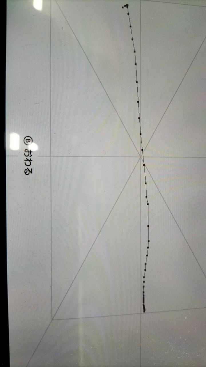 抜けなしだとこの状態