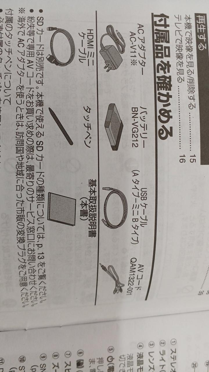 外箱含め
欠品はあります