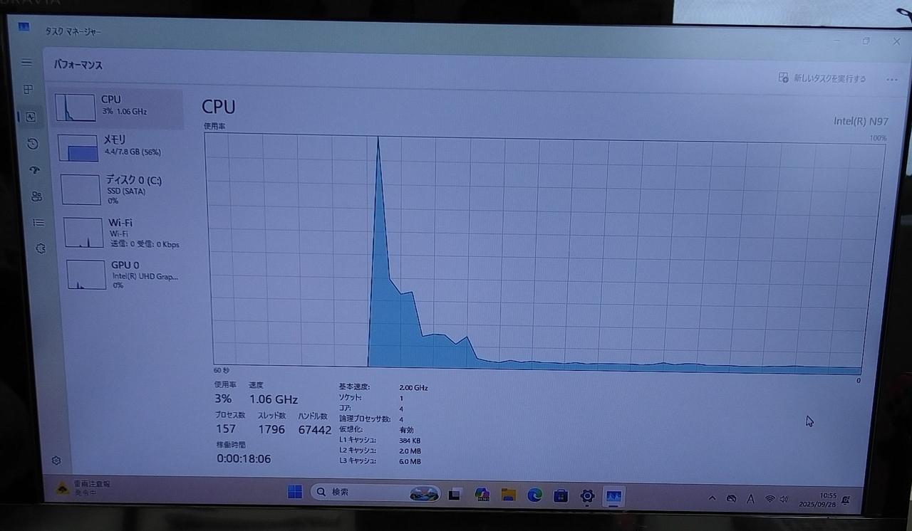CPUに関する表示です。