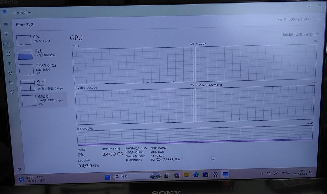 GPUに関する表示です。