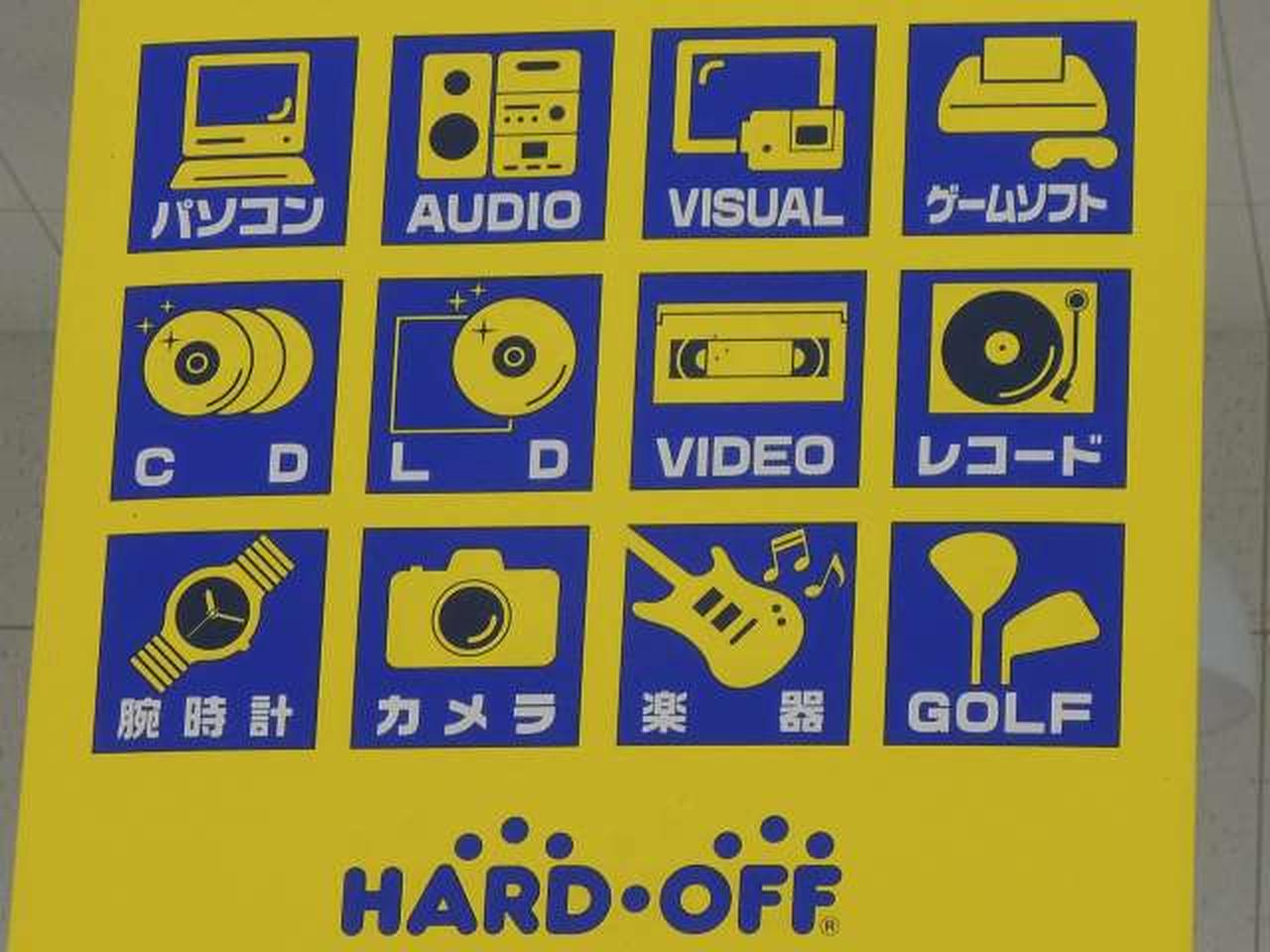 デジタルズーム時