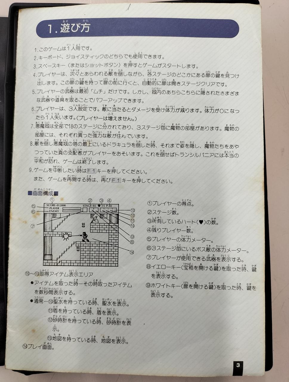 説明書一部欠損3-14ページのみです。