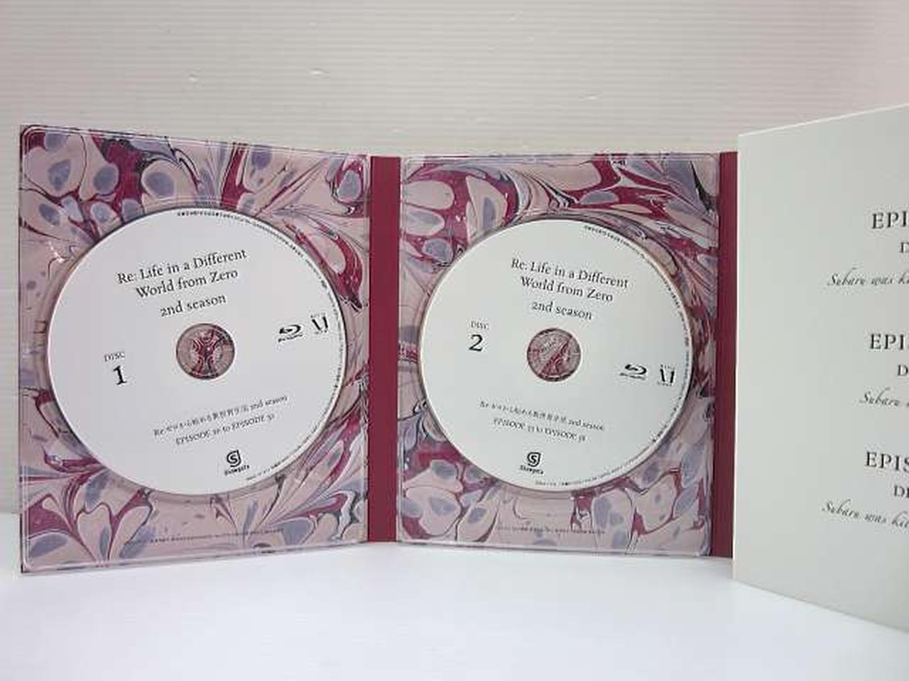 内箱：ディスク1-2