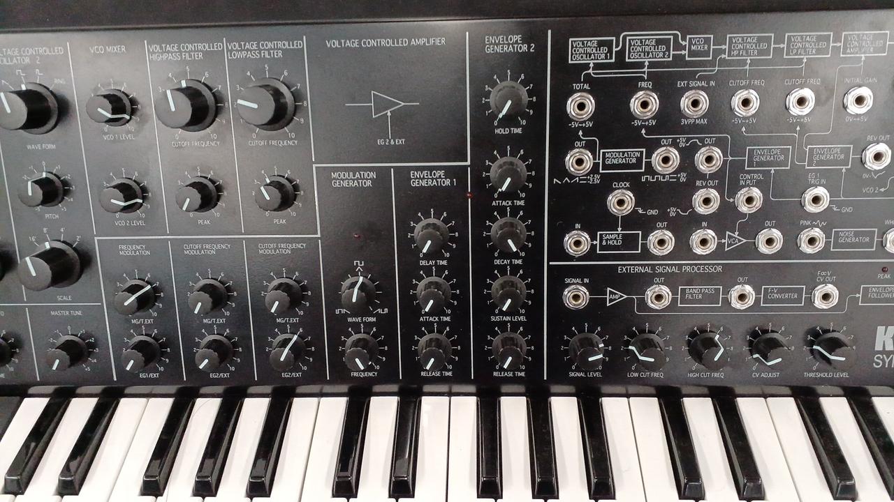 コルグ(KORG)|*ジャンク品* シンセサイザー|HARDOFFオフモール（オフモ