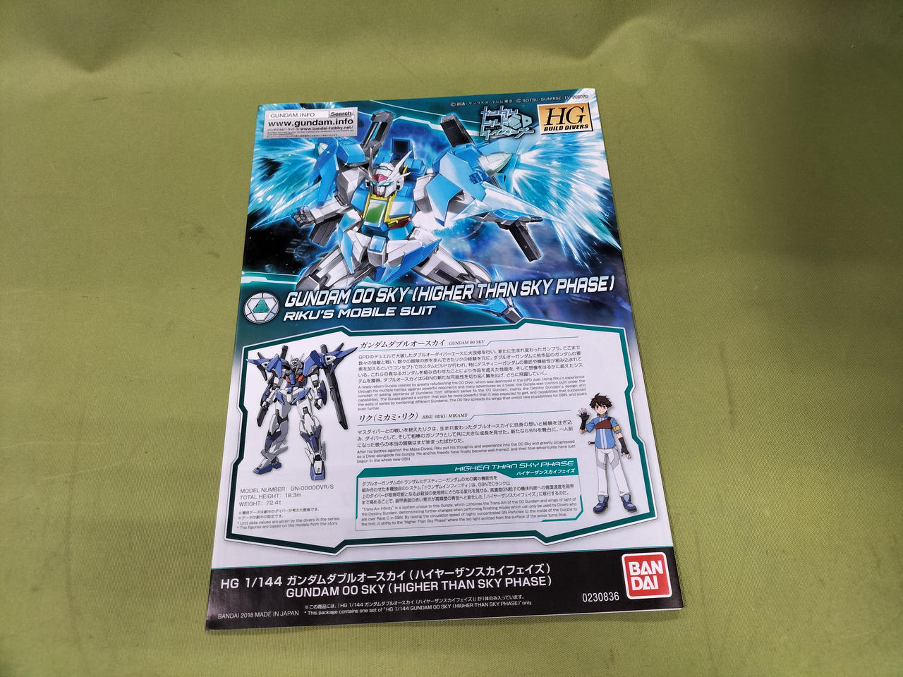 バンダイ(BANDAI)|ガンダム|HARDOFFオフモール（オフモ）|2014040000020278