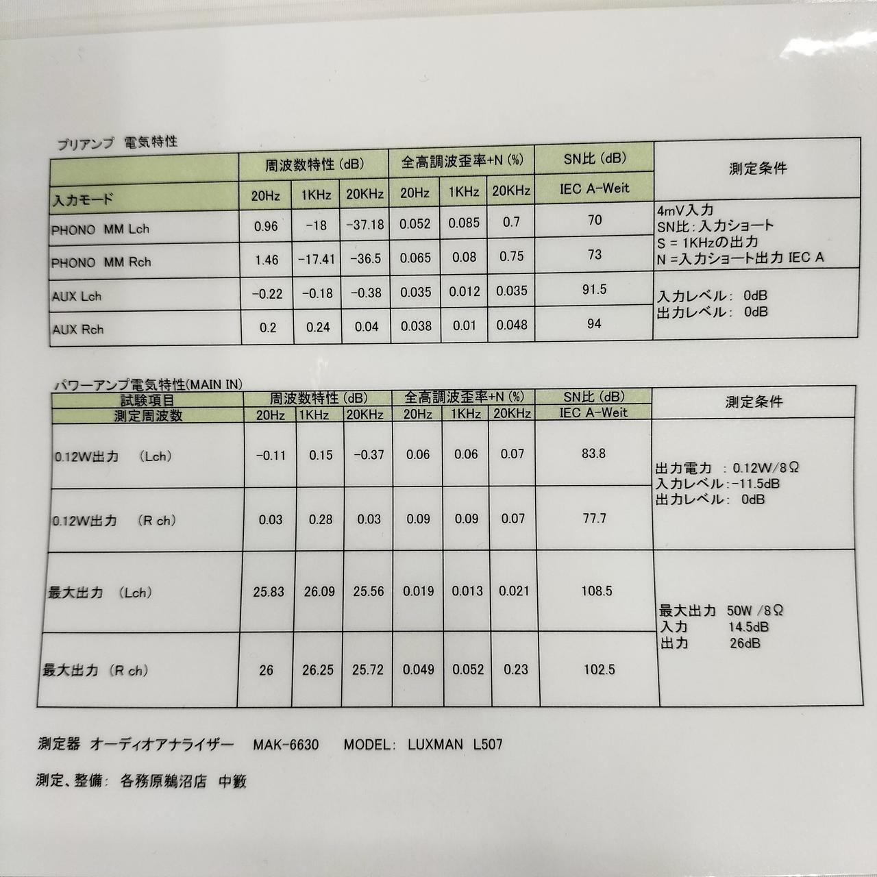 電気特性は良好です。