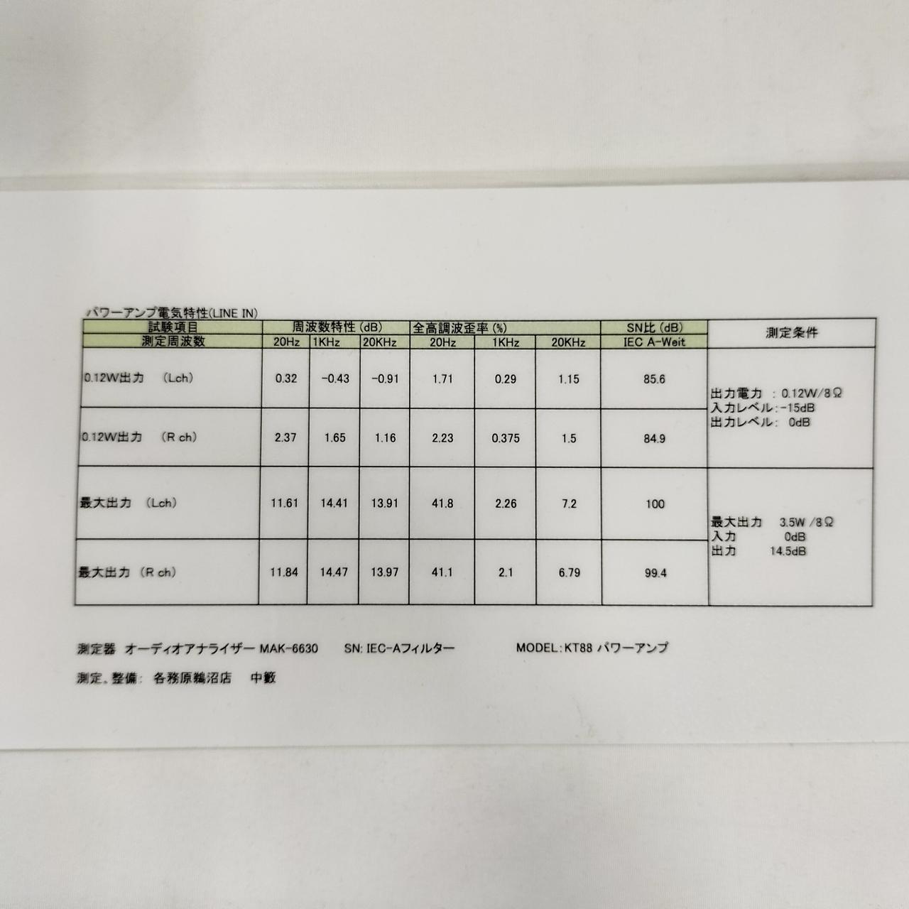 電気特性は良好です。