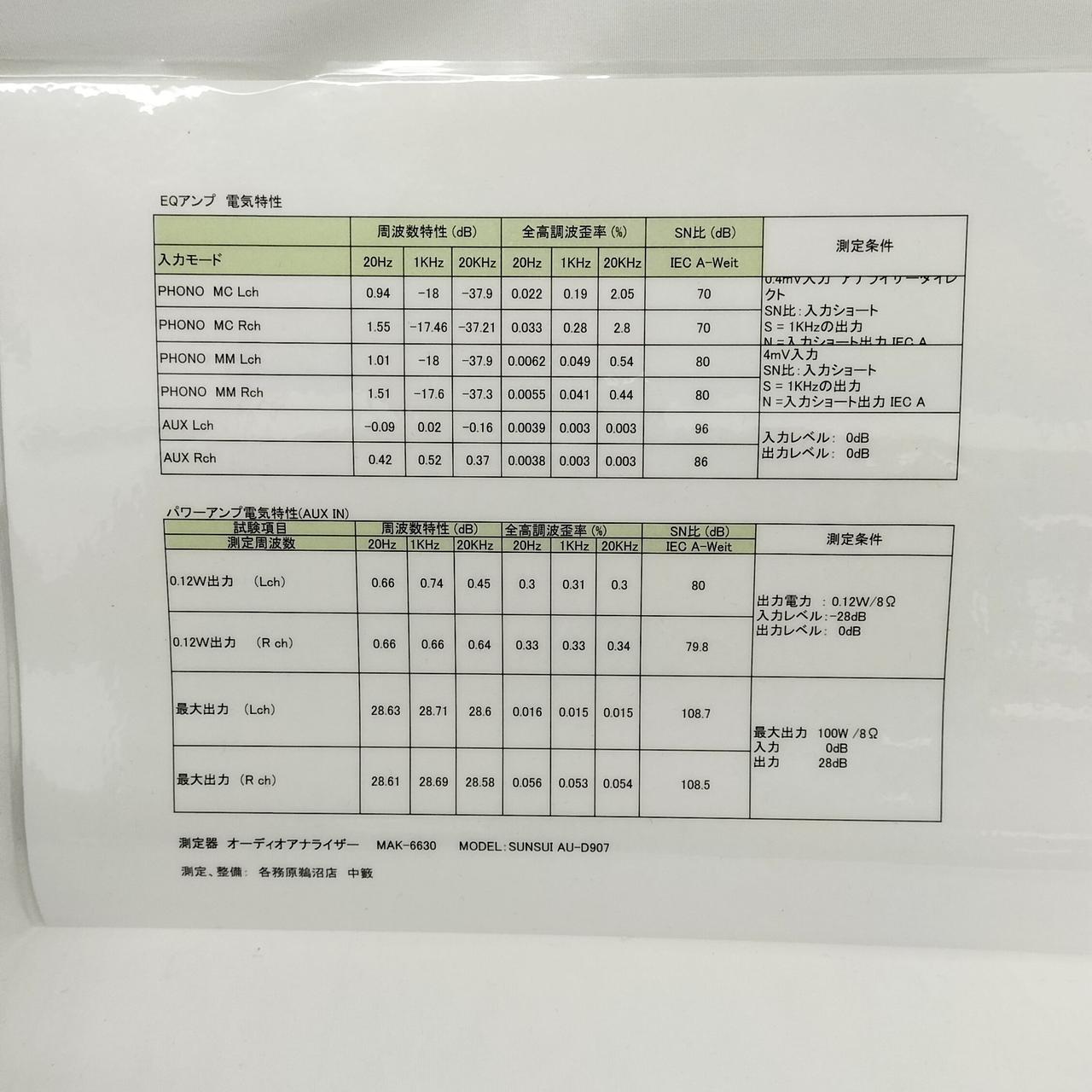 電気特性は良好です。