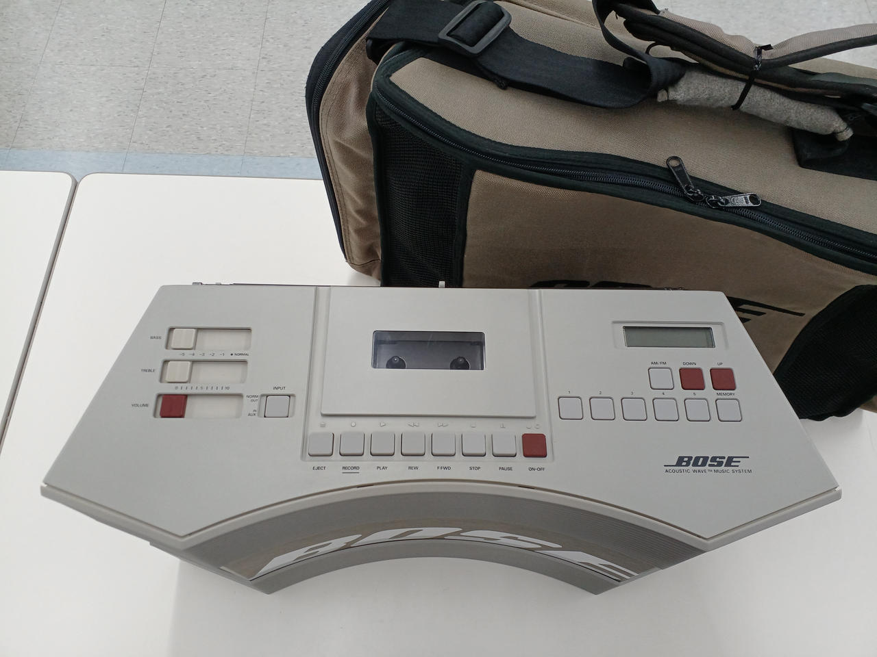 1年動作保証＊BOSE WavemusicsystemIV 改　オーバーホール品 1年動作保証＊BOSE WavemusicsystemIV 改 オーバーホール品 1年