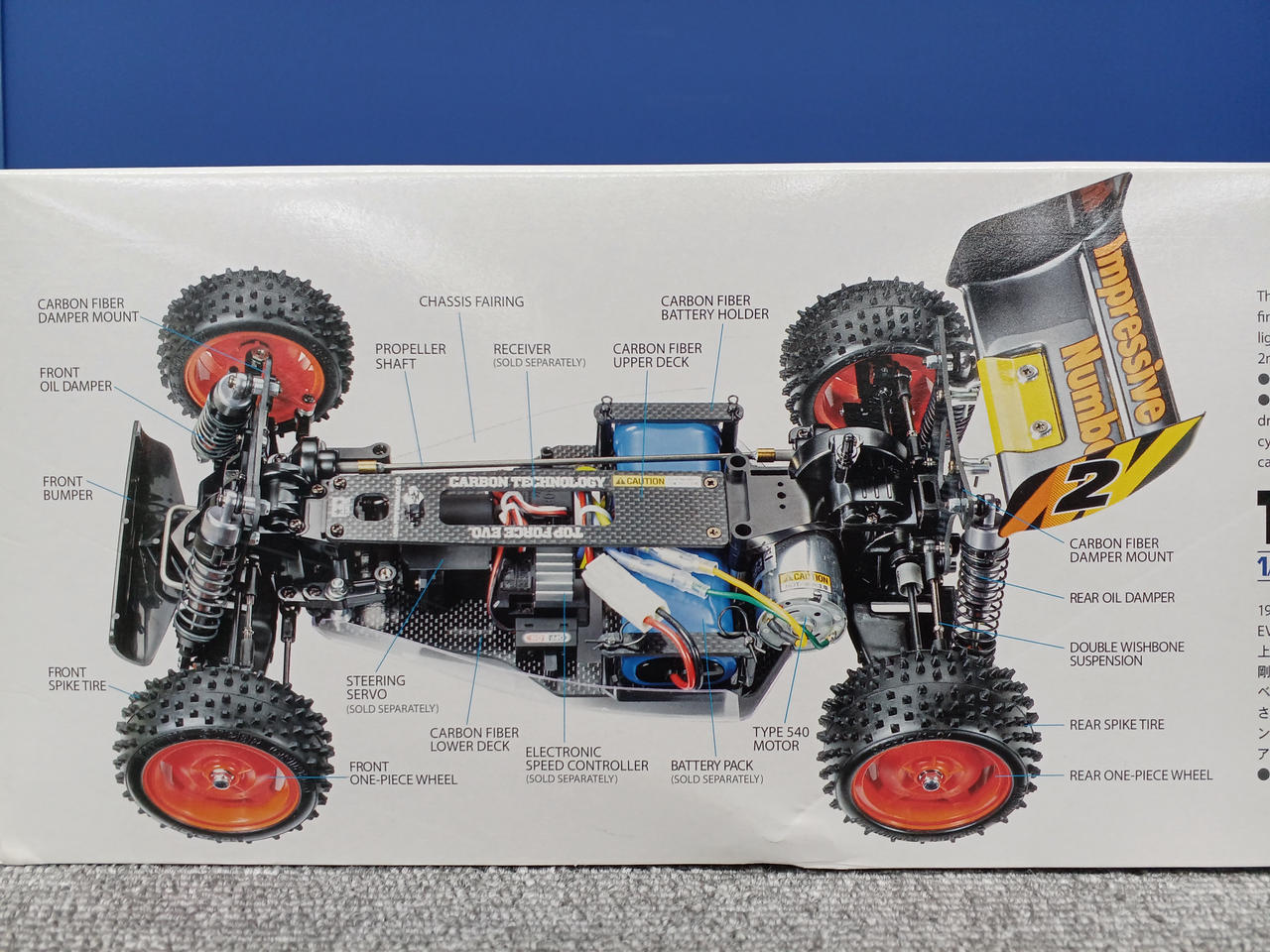 タミヤ　トップフォース EVO 2021 未組立 TAMIYA|【未組立品】トップフォース EVO. 2021|HARDOFFオフ